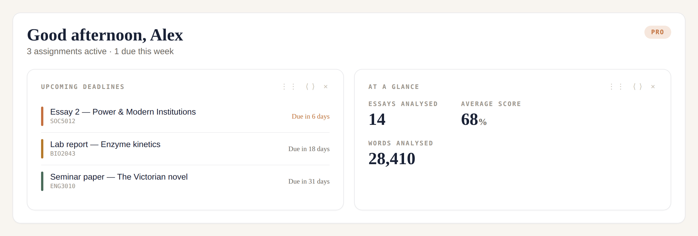 SafeGrade Home dashboard showing a student's upcoming assignment deadlines and study stats at a glance