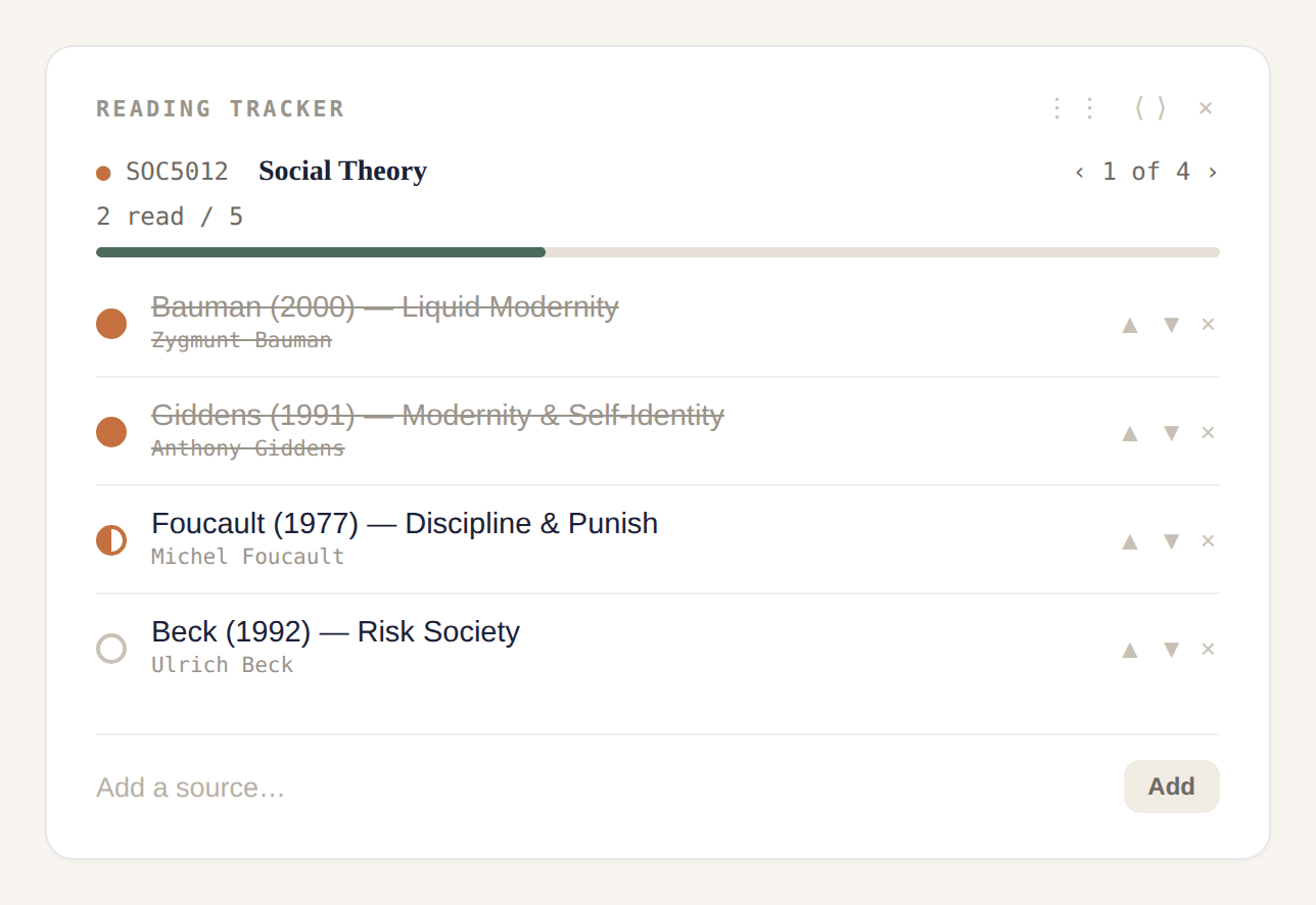 SafeGrade Reading tracker card listing academic sources for a module marked as read, reading or to read